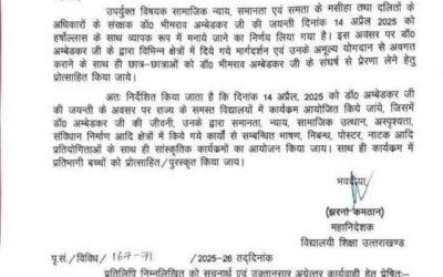 14 अप्रैल को स्कूलों में नहीं होगी छुट्टी, अंबेडकर जयंती पर होंगे कार्यक्रम
