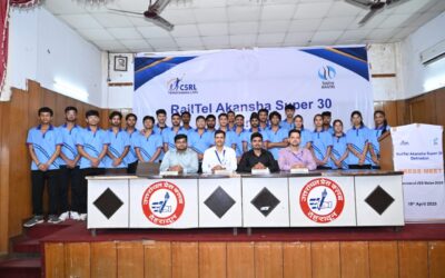 रेलटेल आकांक्षा सुपर 30 देहरादून की बड़ी उपलब्धि: जेईई मेन 2025 में 27 छात्रों ने मारी बाज़ी